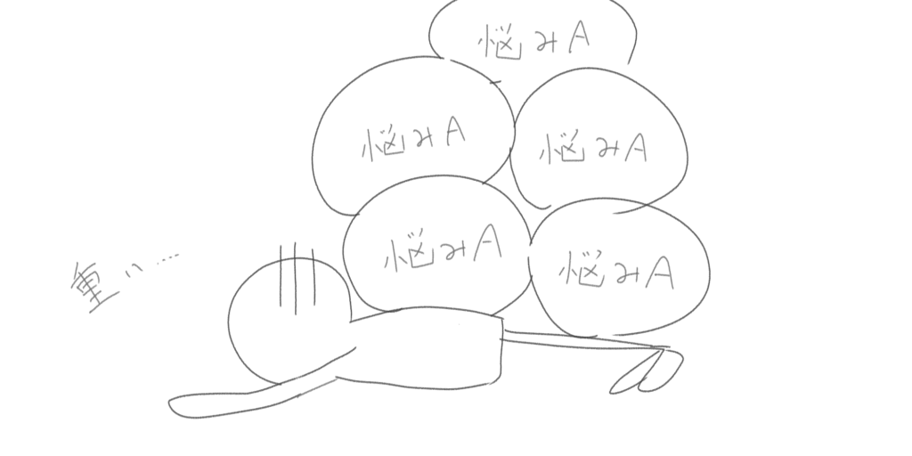 グルノートは同じ悩みを繰り返しやすいかも