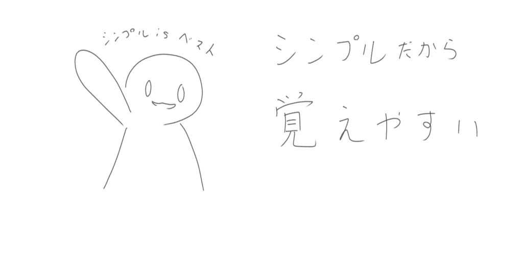 グルノートはシンプルで覚えやすかった